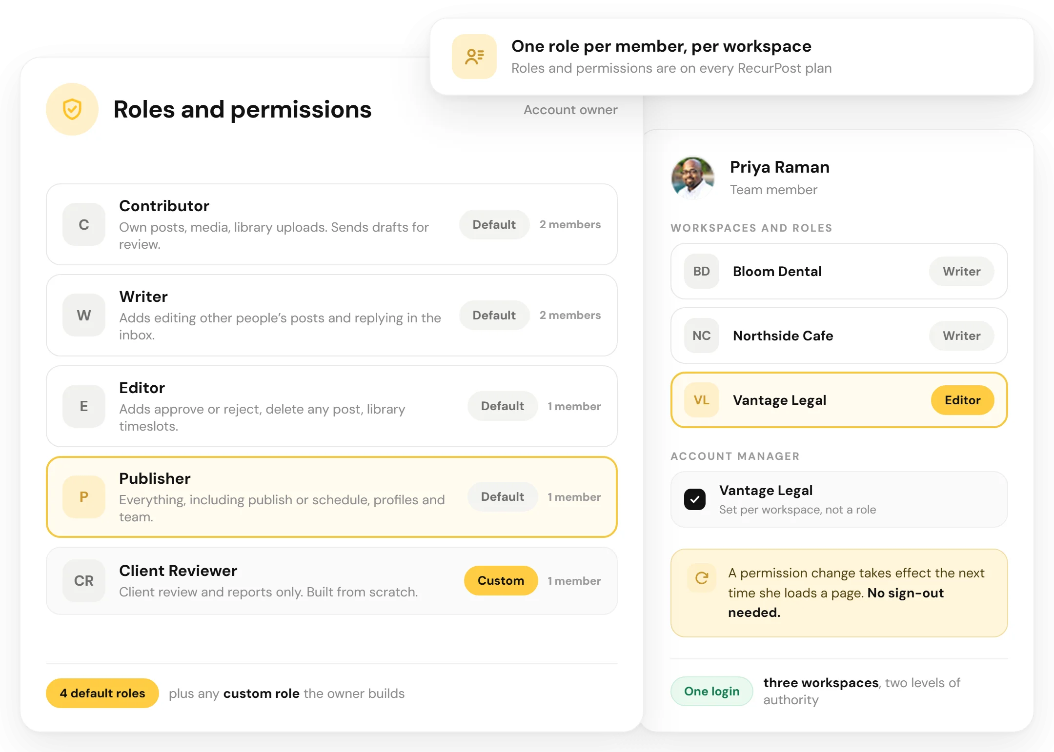 RecurPost Roles and Permissions page listing the Contributor, Writer, Editor and Publisher roles beside one team member holding a different role in each client workspace