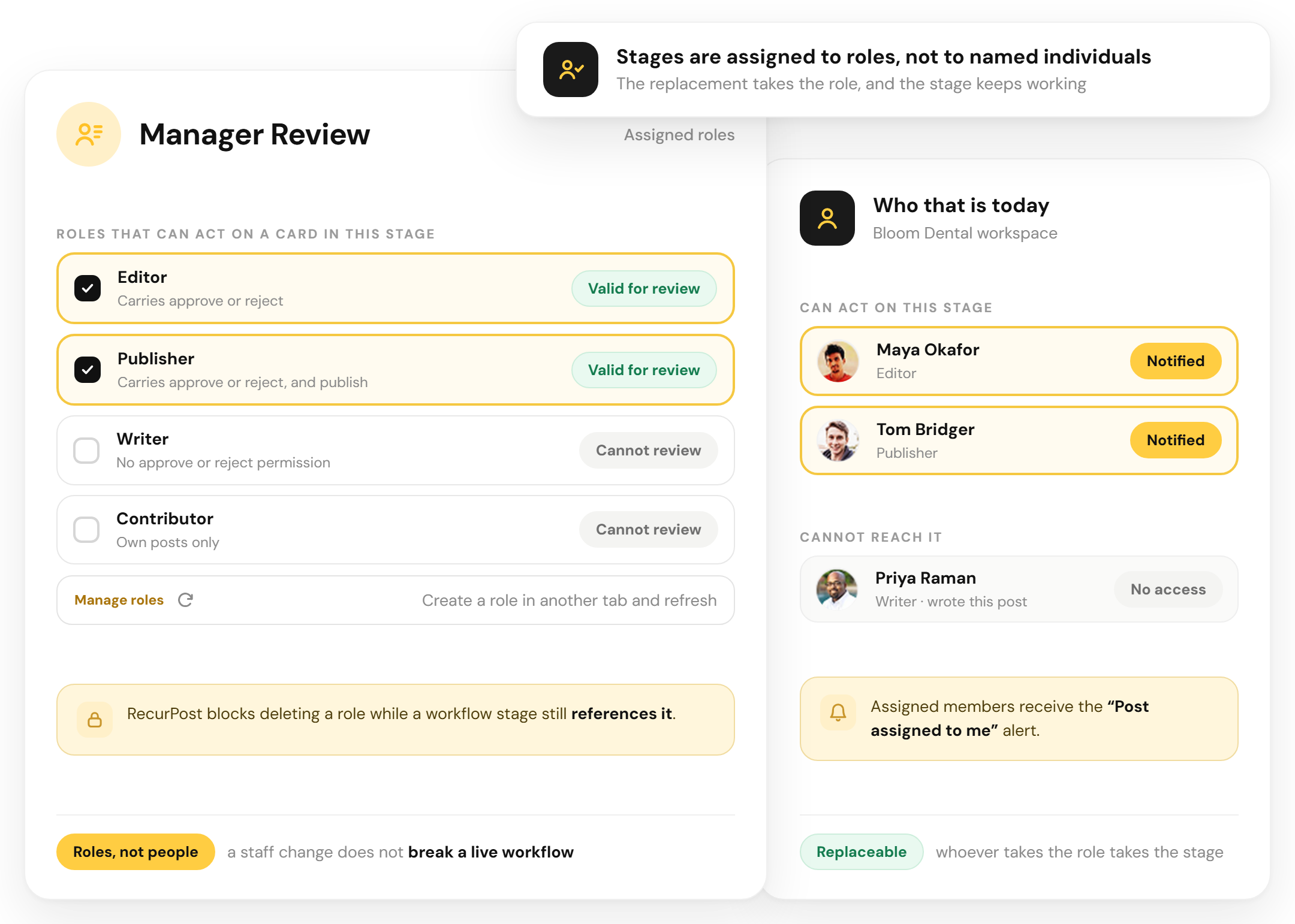 RecurPost stage Assigned roles field approval permission