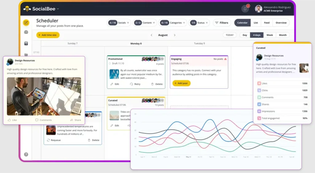 SocialBee scheduler calendar with content category posts